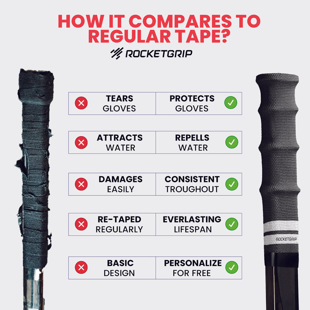 Hole Hockey Grip Pack (2 grips) | RocketGrip