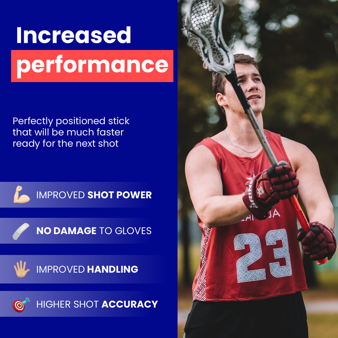 Rubber Lacrosse Grip Pack (2 grips)