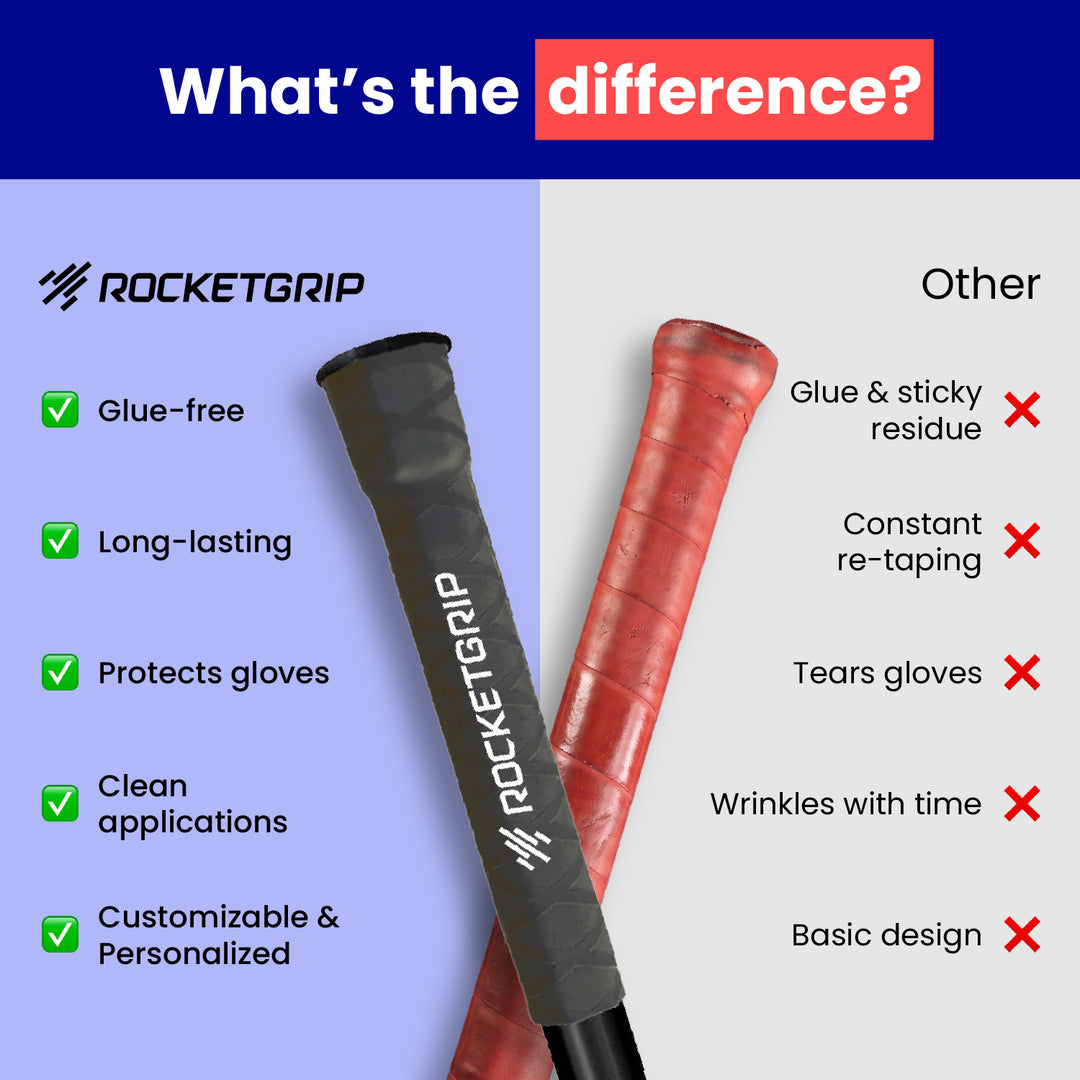 Rubber Lacrosse Grip Pack (2 grips)