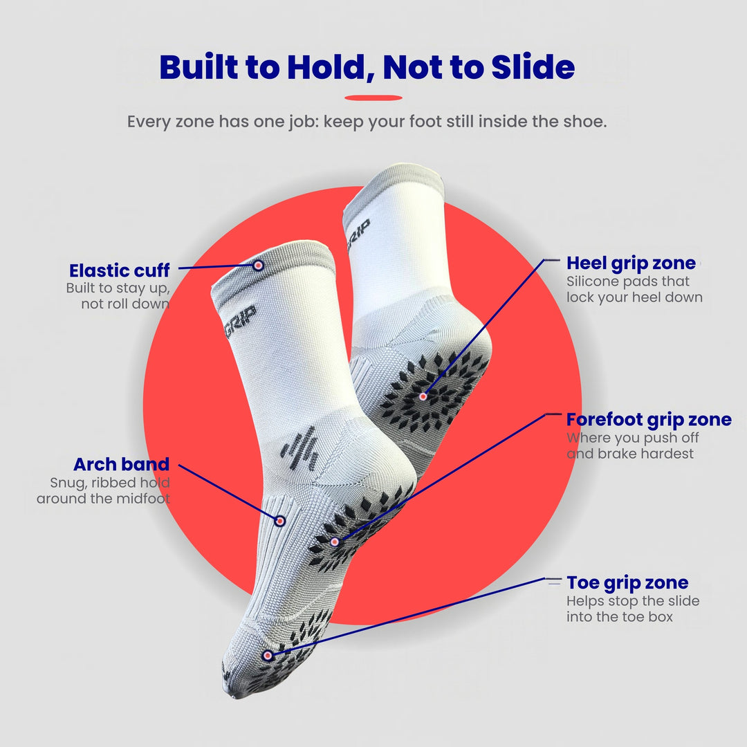 Tennis Grip Socks grip zones: heel, forefoot, toe, arch band and elastic cuff